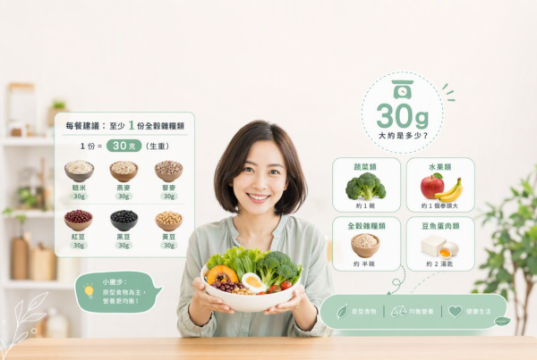 30克膳食纖維換算