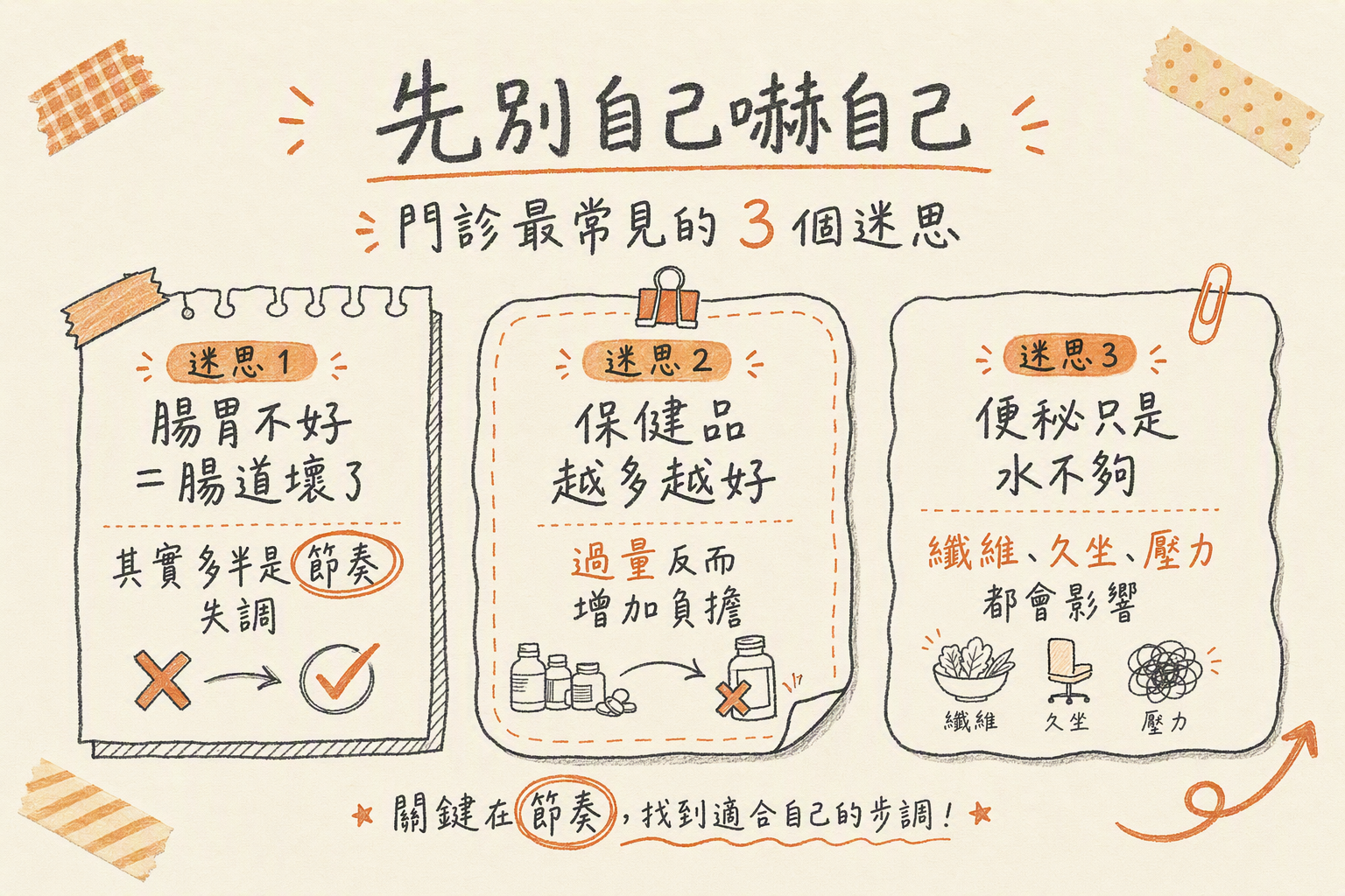 手繪三張迷思卡:節奏失調、保健