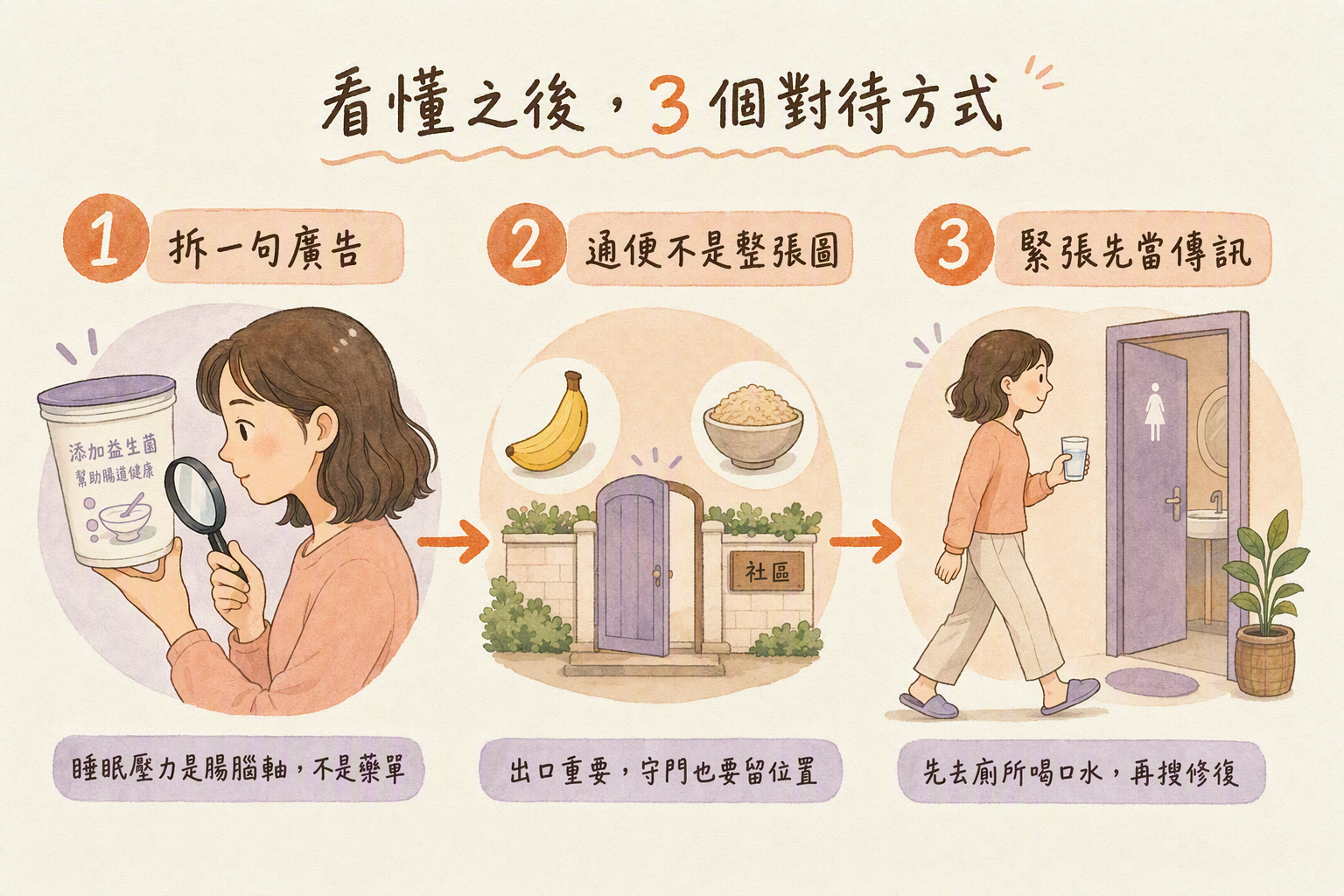 拆廣告通便傳訊三步驟