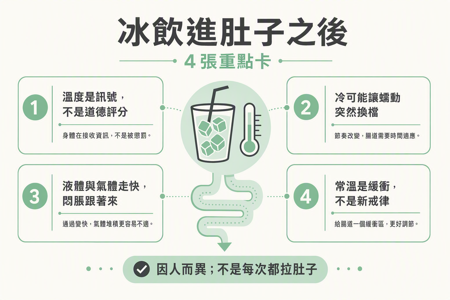 四張重點卡：訊號、換檔、走快、