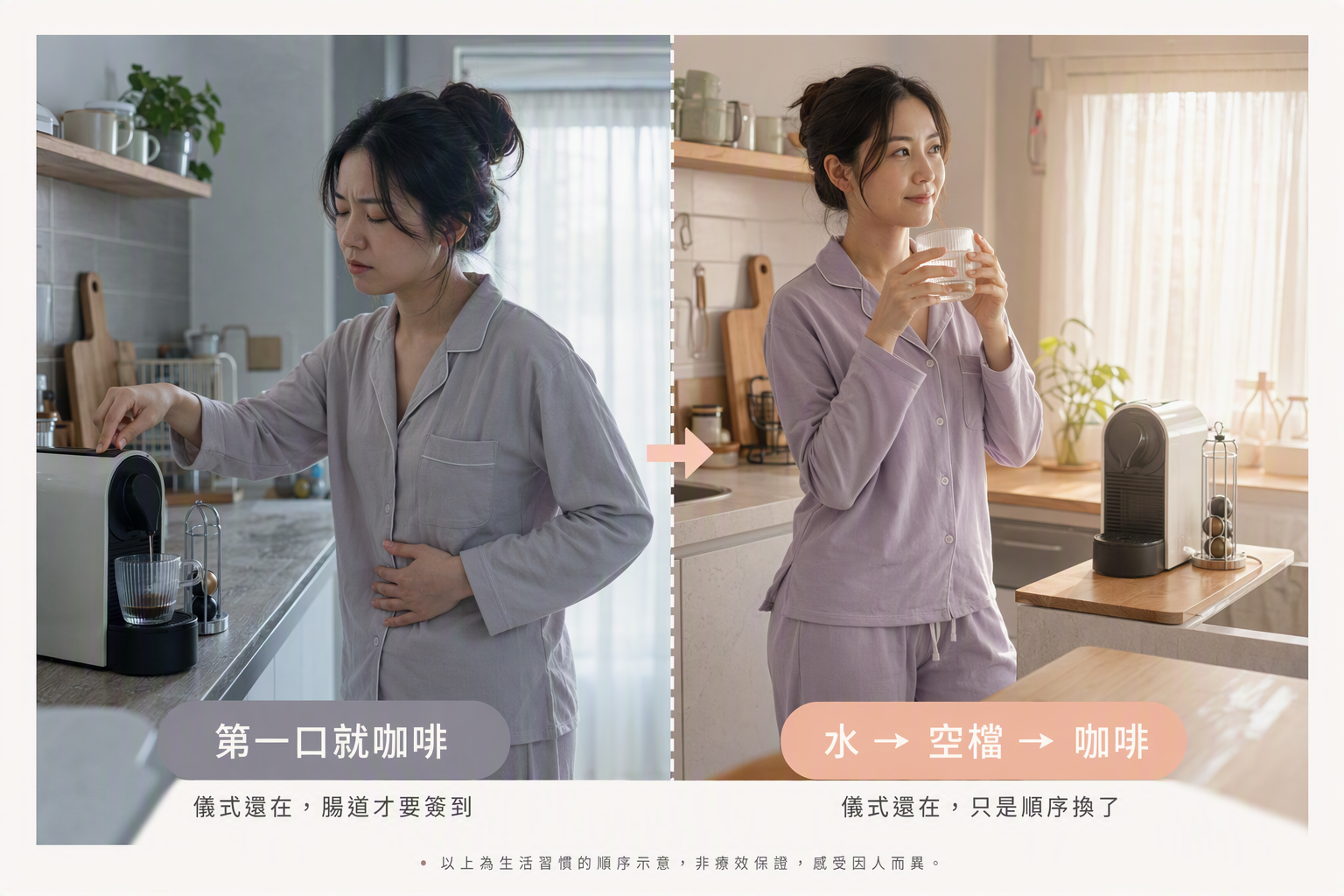 第一口就咖啡vs先水再咖啡